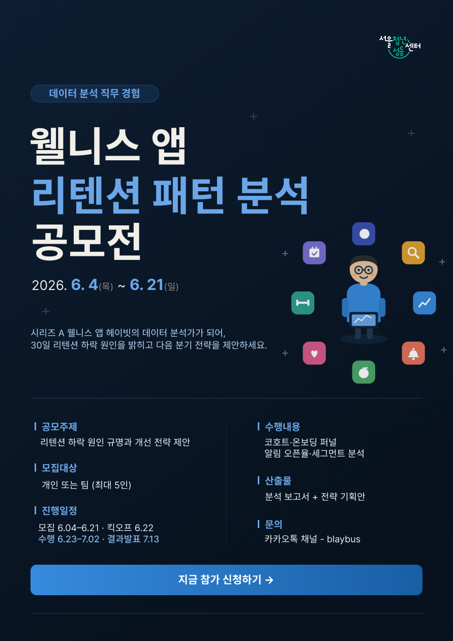 Contents image
